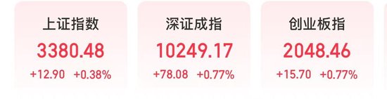 大牛证券 A股上涨，大消费、医药联手走强