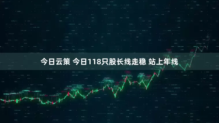 今日云策 今日118只股长线走稳 站上年线